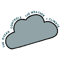Sticker by Adobe