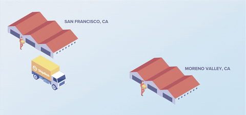 shipbob giphyupload california shipbob fc move GIF