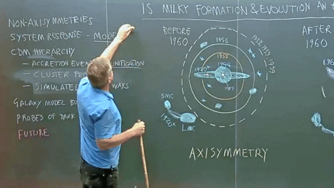 Kavli Institute For Theoretical Physics Astrophysics GIF by KITP