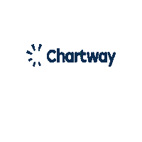 ChartwayCreditUnion bank credit union chartway chartway credit union Sticker