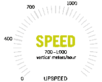 Winter Performance Sticker by DYNAFITDYNAFIT