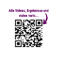 Horse Videos Sticker by rimondo.com