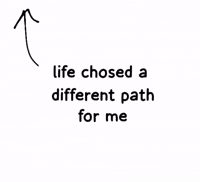 mluqman345 path of my life life chosed a different path for myself life chosed a different way for me life chose a different path for me GIF