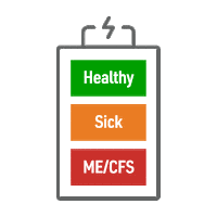 Can You Hear Me Now Mecfs Sticker by Solve ME/CFS