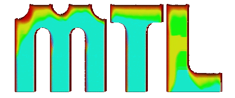 Art Glitch Sticker