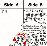 Both Sides Clown GIF