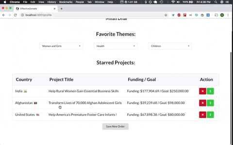 milandhar giphyupload GIF