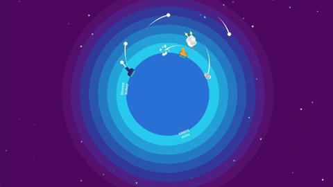 FiveOutOfKevin giphygifmaker GIF