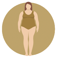 CellinBeautyClinic cbc medicina estetica cellin beauty clinic cellin Sticker