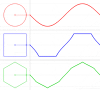 Animation Circle GIF