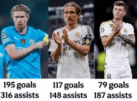 Luka Modric Varca GIF