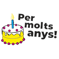 Happy Birthday Sticker