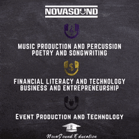 Financial Technology Education GIF by Nova Sound