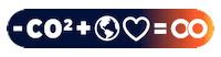 pontooncleantech sustentabilidade clean energy electric car solar energy Sticker