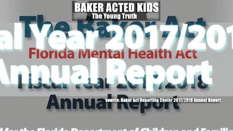 matthewapthorp giphygifmaker baker acts GIF