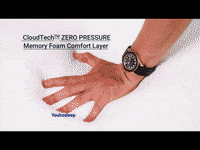 youkosleep bed mattress tilam single mattress GIF