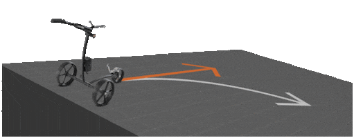 Tiger Woods Golf Sticker by kiffegolf