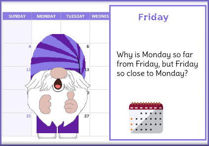 Days Of The Week Gnome GIF