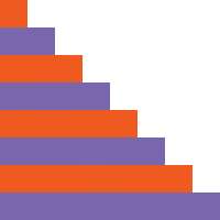 bylarmfestivalen bylarm bylarmfestivalen bylarm2021 Sticker