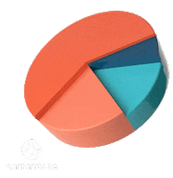 Csod Sticker by Cornerstone Ondemand