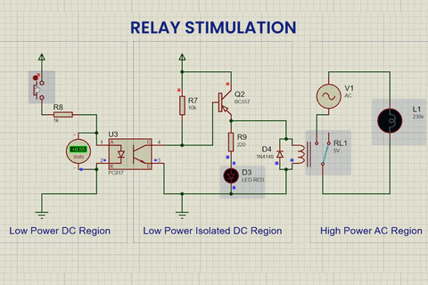 SemiconMedia giphyupload electronics components circuit protection pc817 GIF