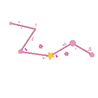 danniepriianti pink stars galaxy astrology Sticker