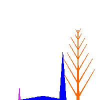 graphngrav happy rainbow nature colorful Sticker