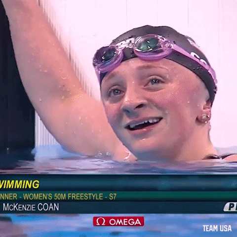 Us Paralympics Swimming GIF by Team USA