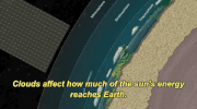 nasa nasa eclipse nasagif solar eclipse GIF