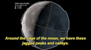 nasa nasa eclipse nasagif solar eclipse GIF