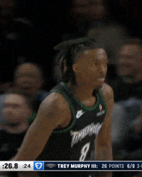 Nba Yell GIF by Minnesota Timberwolves
