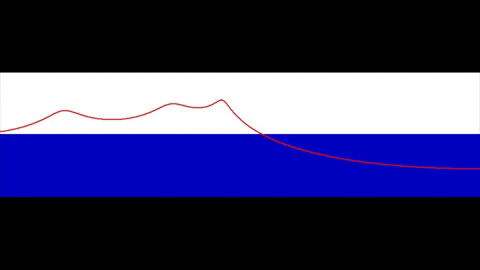 lauraochs giphyupload GIF