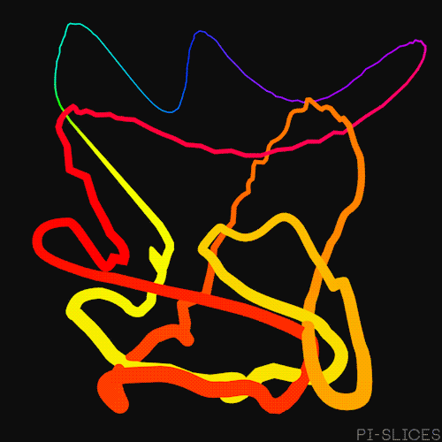 Art Animation GIF