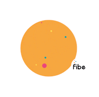 FIBE_PWV  Sticker