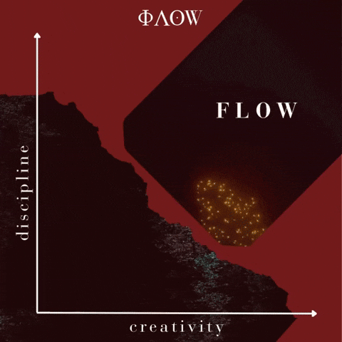 Thinking Grow GIF by George Longovitis