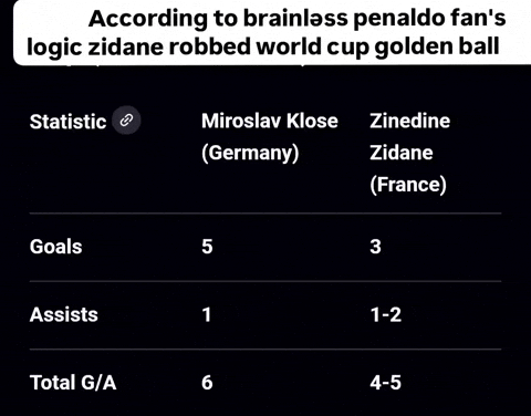 Muller Messi Argentina GIF