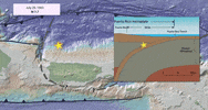 Puerto Rico Iris GIF by EarthScope Consortium