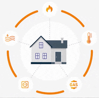 Vorsicher casa gas temperatura sicurezza GIF