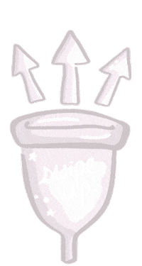 period menstruation Sticker by Put A Cup In It