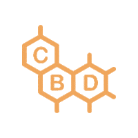 botano botanocbd botano cbd botanosk botano sk Sticker