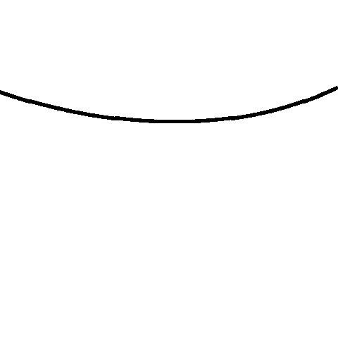 Celebrate New Kids Sticker by New Kids On The Block