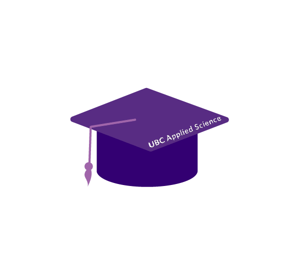 UBCAppliedScience giphyupload ubc ubcgrad ubcapsc Sticker