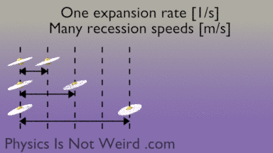 big bang einstein GIF