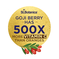 stbotanica haircare naturalhair goodhairday arganoil GIF