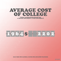 Animation Domination Money GIF by gifnews