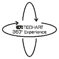 TECHART_official vr virtual reality porsche 360 Sticker