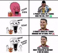 Penalty Pessi GIF