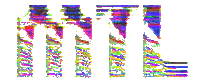 Art Glitch Sticker