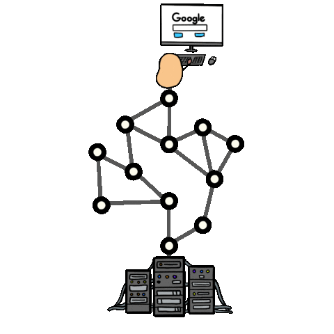 PotatoPiratesGame cybersecurity computer science firewall potato pirates Sticker