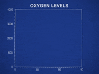 Spaceship Earth Neonrated GIF by NEON